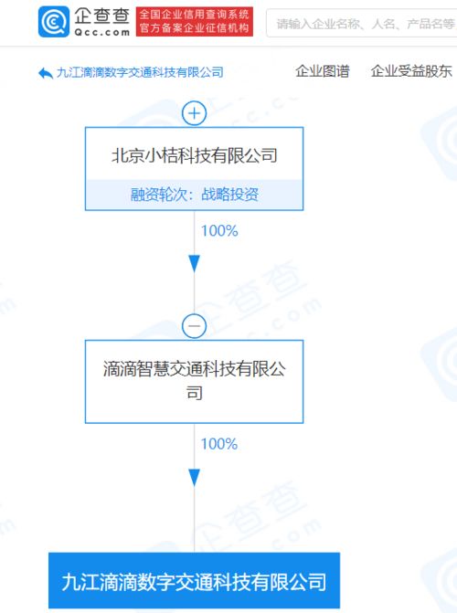 滴滴關(guān)聯(lián)公司成立數(shù)字交通科技公司，注冊(cè)資本1000萬(wàn)專注互聯(lián)網(wǎng)信息服務(wù)